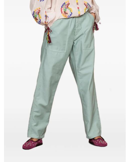 Fortela Green Pantalon À Poches Plaquées