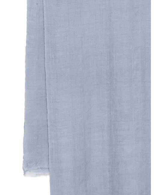 Akee International Blue Wool Scarf