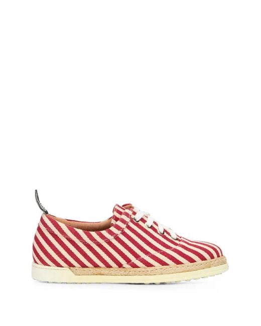 Baskets À Rayures Moschino en coloris Pink