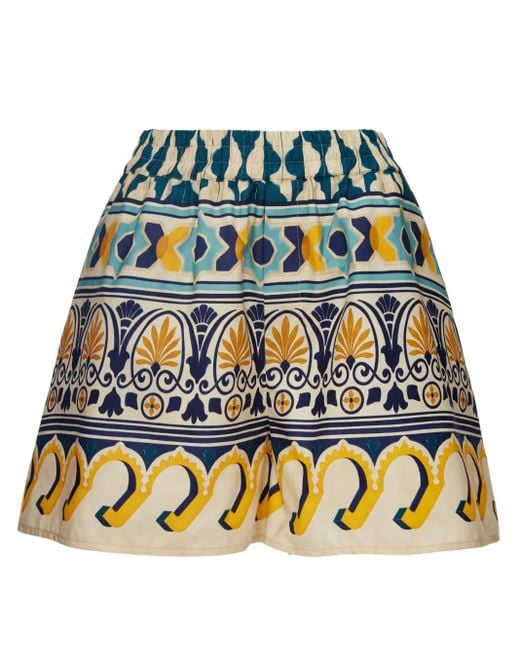 LaDoubleJ Blue Patterned High-Waist Shorts