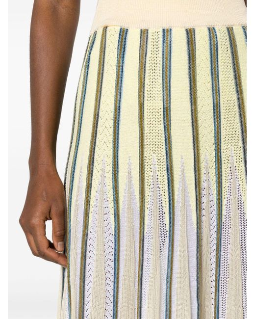 Forte Forte White Striped Pointelle-knit Skirt