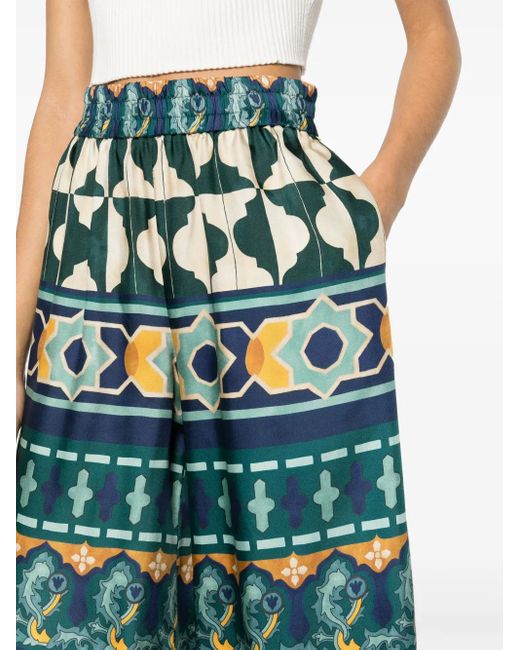 LaDoubleJ Blue Printed Silk-Twill Trousers