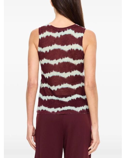 The Upside Purple Rio Sapna Tank Top