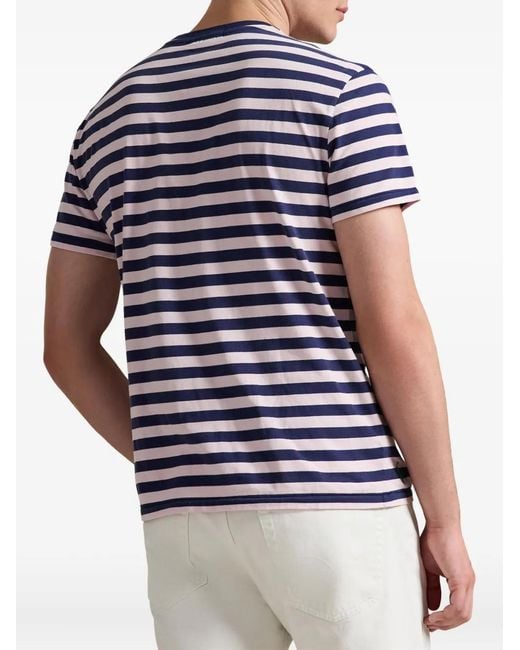 Polo Ralph Lauren Blue Apos;S Classic Fit Stripe Jersey Crewneck T-Shirt for men