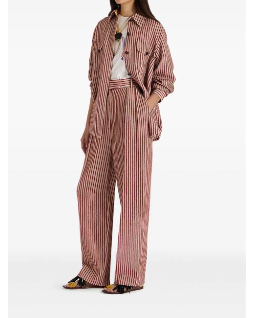 LaDoubleJ Red Brooklyn Pants