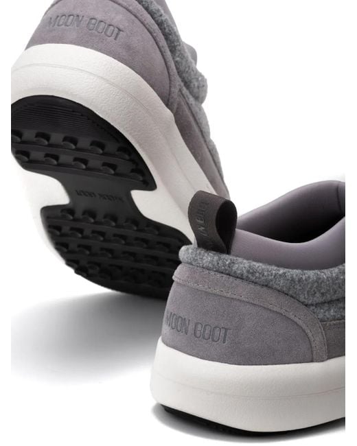 Moon Boot Gray Park Sneakers