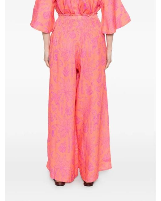 Nimo With Love Pink Floral-Print Smocked Palazzo Pants
