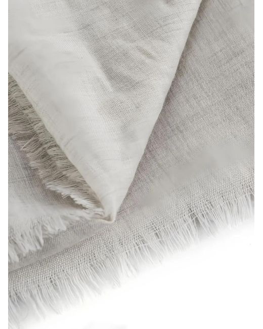 Sofie D'Hoore Gray Fringed-Edges Wool Scarf