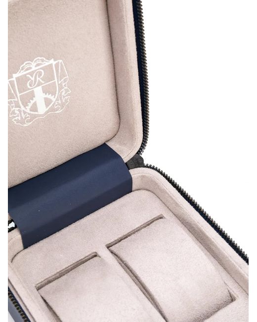 Rapport Blue Hyde Park 2 Watch Case for men