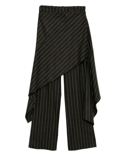 Monse Black Deconstructed Skirt Trousers