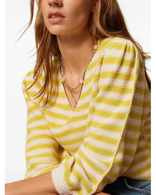 Twinset Yellow Two-Tone Striped Seamless Jumper