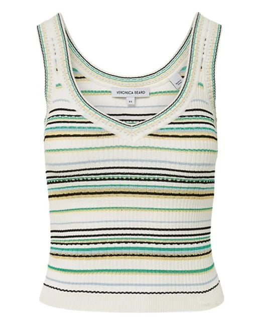 Top A Righe di Veronica Beard in Gray