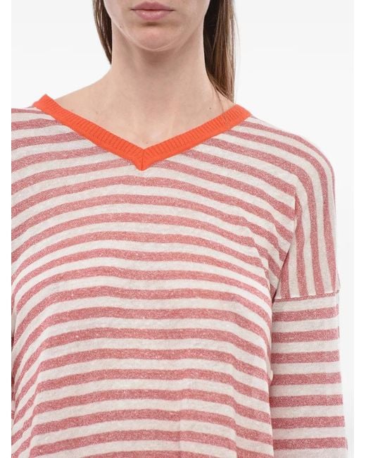 Whyci Red Striped V-Neck Sweater