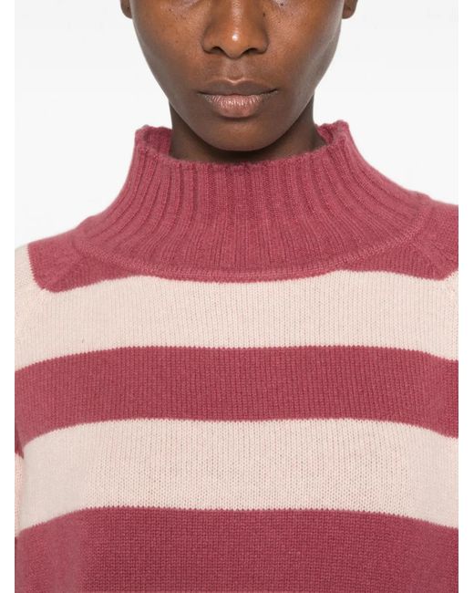 Be You Red Long-Sleeve Striped Sweater