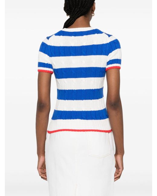 Polo Ralph Lauren Blue Striped Cable-Knit Top