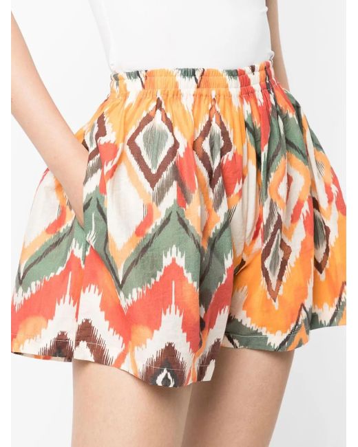 Bambah Orange Short Argentina À Motif Géométrique