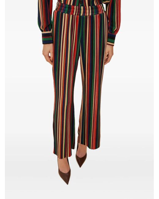 Pantalon À Rayures Farm Rio en coloris Black