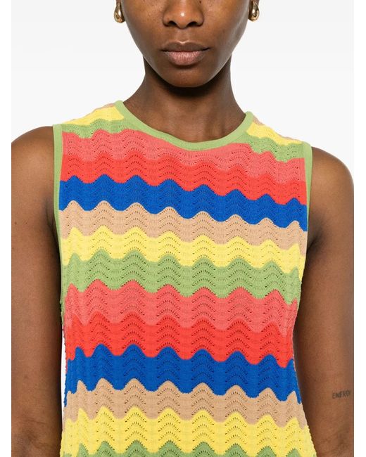 Simon Miller White Wave Mini Dress