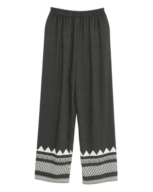 Bambah Gray Metric Pants