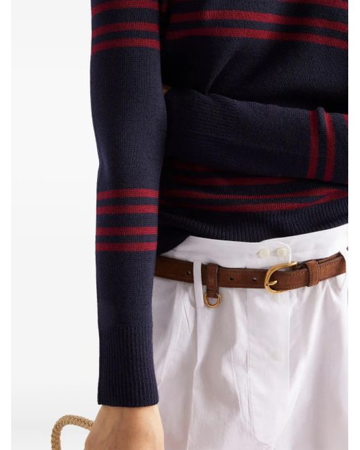 Prada Blue Gerippter Pullover mit Streifen