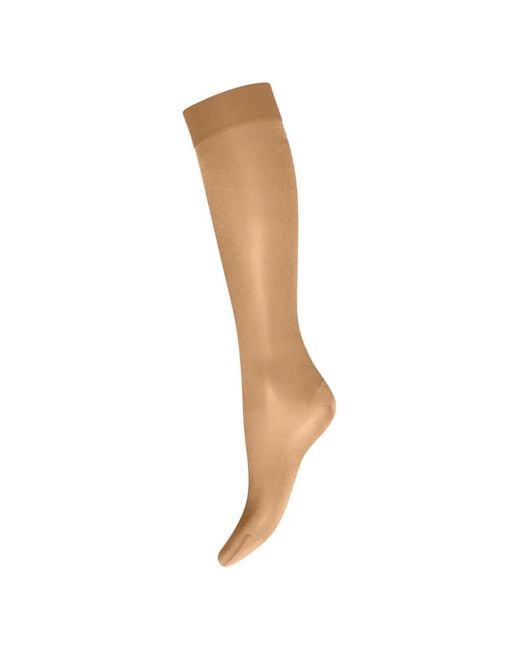 Wolford White Pure Energy 30 Knee-Highs