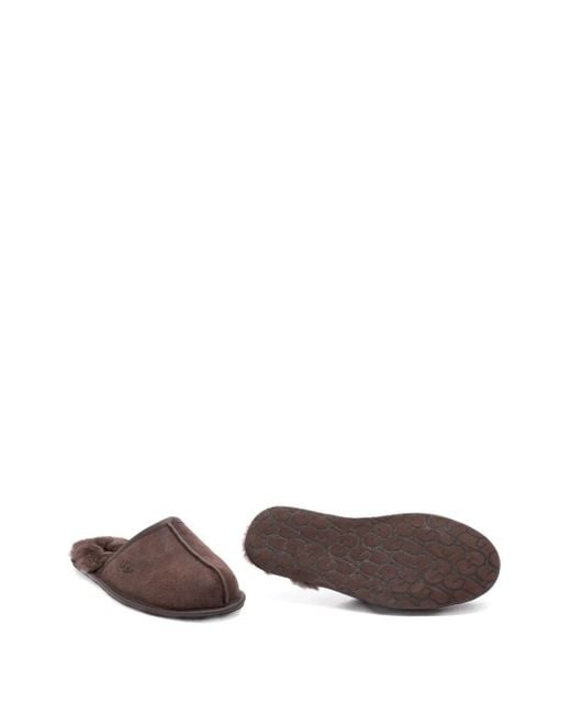 Ugg Brown Suede Slippers for men