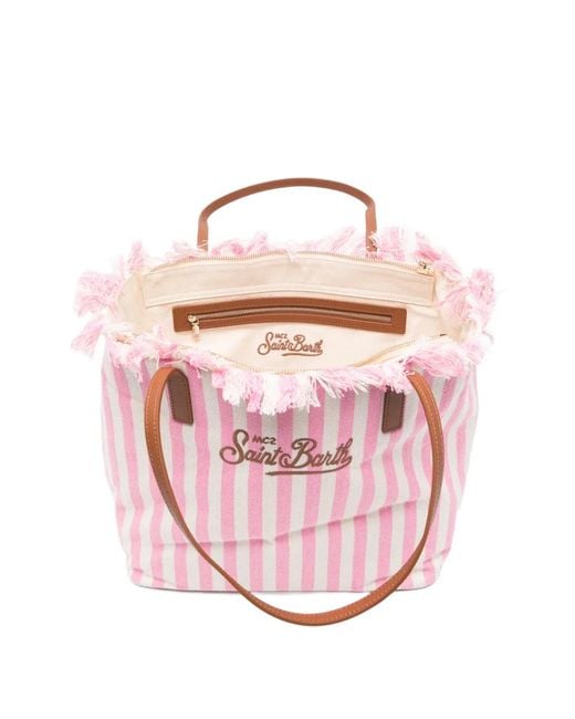 Mc2 Saint Barth Pink City Bag