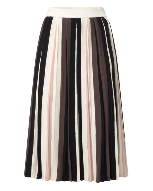 Weekend by Maxmara Black Striped-Pattern Pleated Midi Skirt