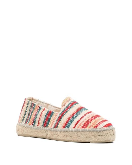 Manebí Pink Striped Espadrilles
