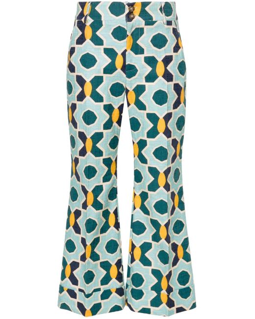 LaDoubleJ Blue Hendrix Pants