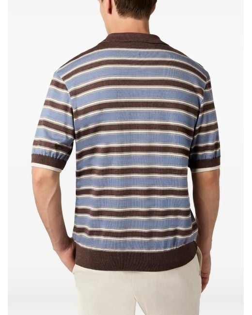 Paul & Shark Gray Striped-Knit Polo Shirt for men