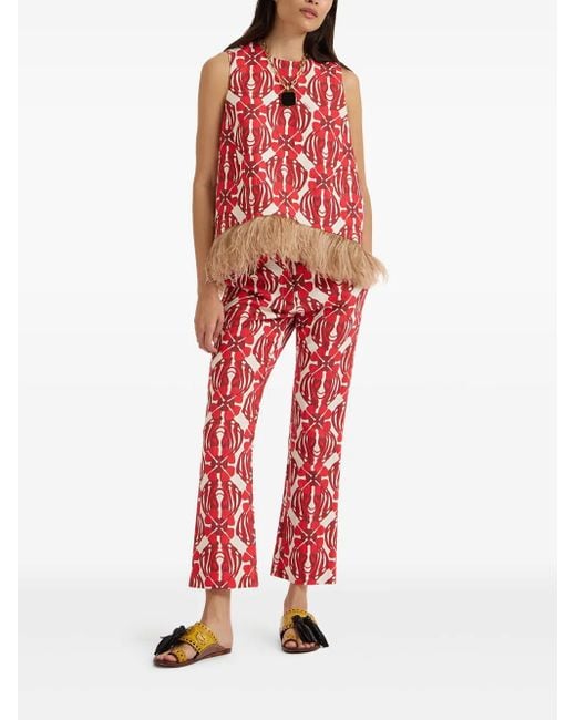 LaDoubleJ Red 24/7 Pants