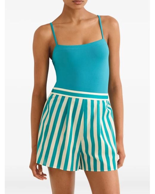 Eres Gestreepte Shorts in het Blue