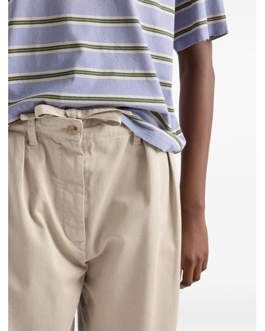 Prada White Old Gabardine Pants