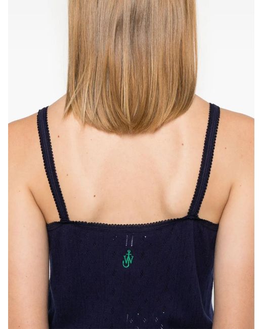 J.W. Anderson Blue Pointelle-Knit Top