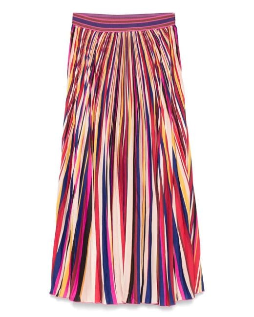 Farm Rio Red Striped Maxi Skirt