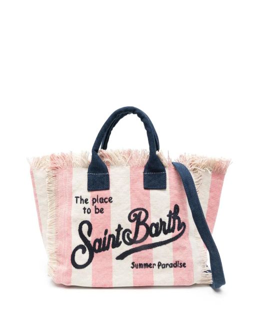 Borsa Tote Colette di Mc2 Saint Barth in Pink