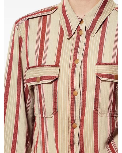 Isabel Marant Pink Gelva Cotton Shirts