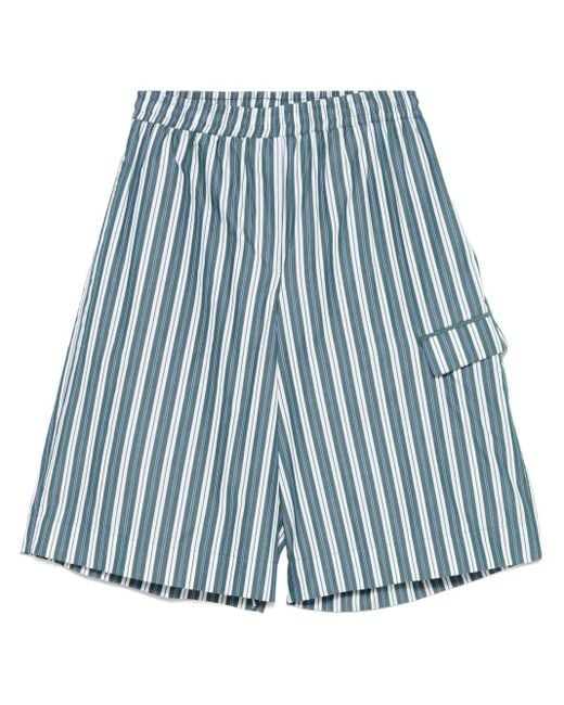Remain Blue Poplin Basketball Shorts