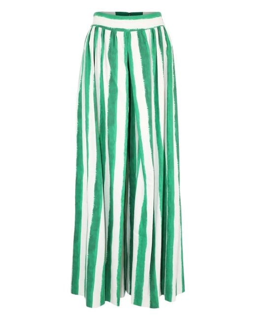 Alice + Olivia Green Gestreifte Hose
