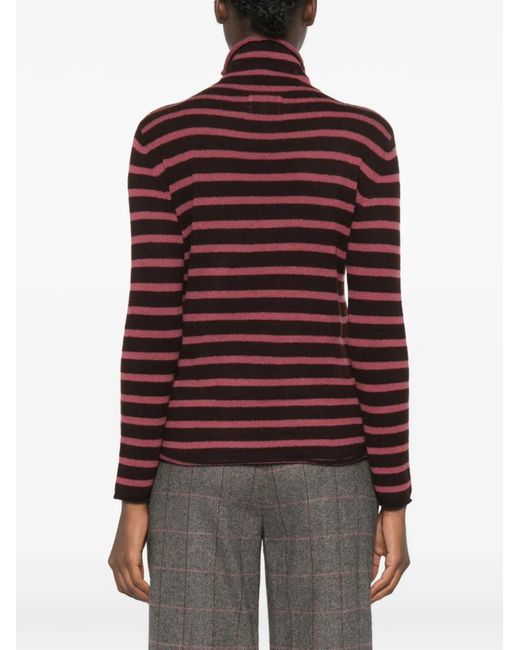 Be You Red Striped Roll-Neck Sweater