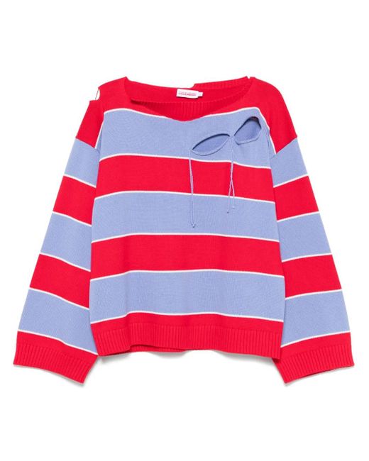 Maglione Slash Stripe di Charles Jeffrey in Red da Uomo