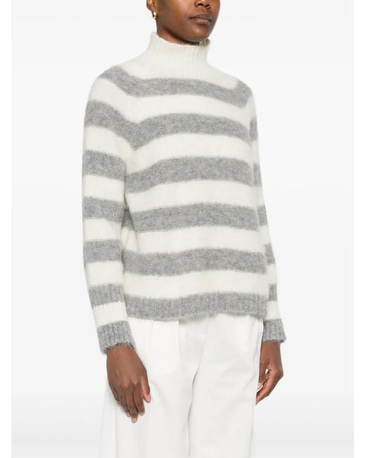 Antonelli White High-Neck Striped Sweater