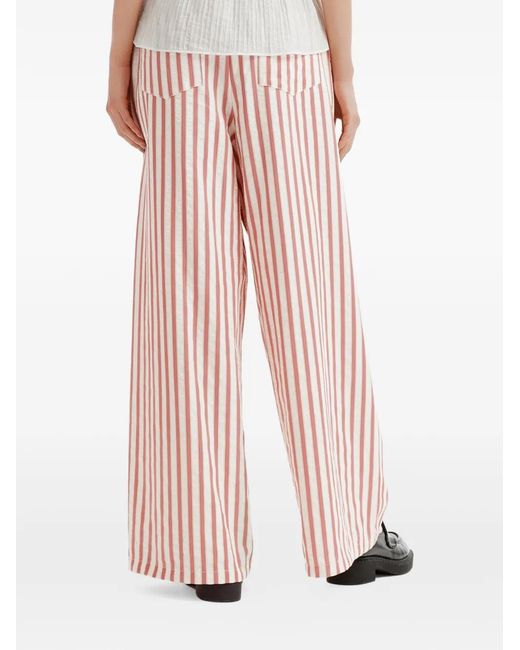 B+ AB Pink Striped Wide-Leg Trousers