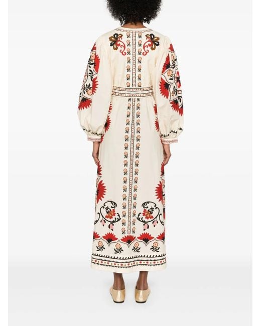 Farm Rio Red Dresses