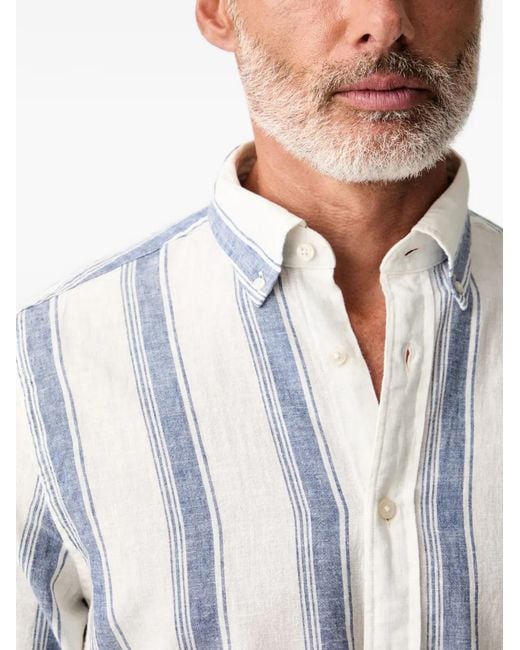 Gant White Striped Button-Down Shirt for men