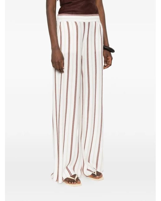 Bompard White Striped Palazzo Pants