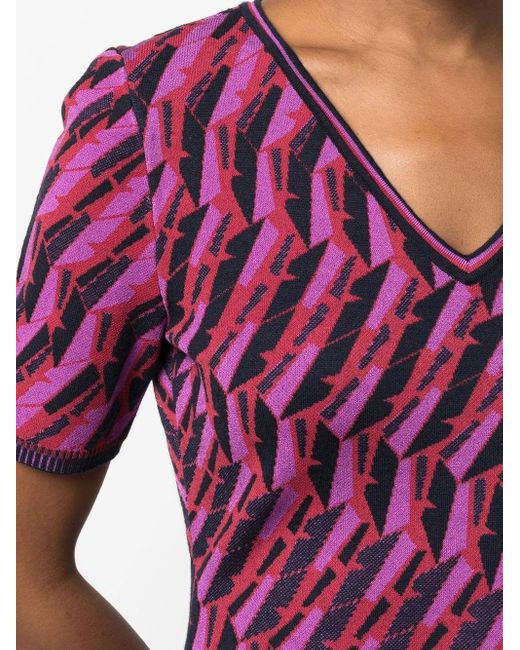Diane von Furstenberg Purple Zig-Zag Intarsia-Knit Dress
