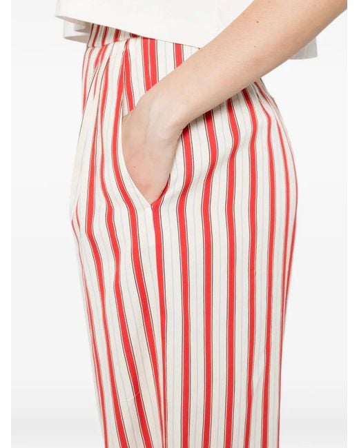 Forte_forte Red Striped Trousers
