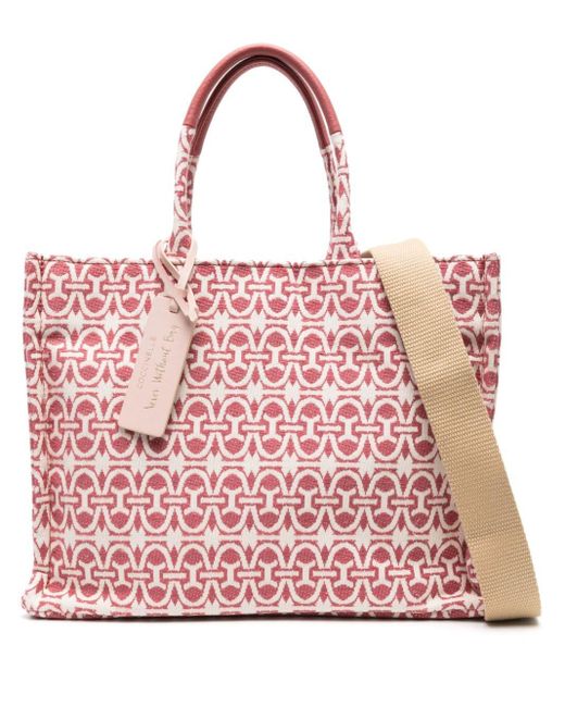 Coccinelle Pink Medium Never Without Tote Bag